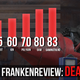 Illustration for article titled Six Reviews Agree That The Best Part of emDeadpool/em Is... Well, Deadpool